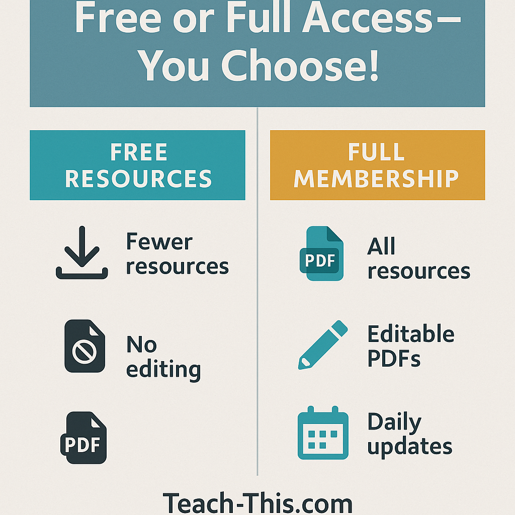 Comparison chart of Teach-This.com free vs. paid membership benefits